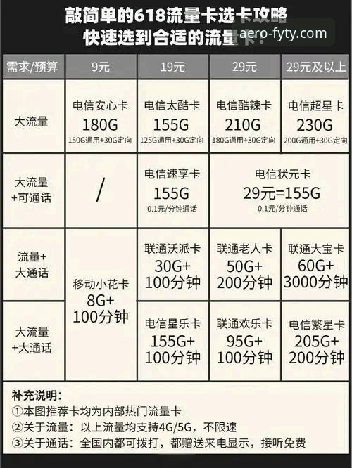 飞亚体育唯一认证入口 资深用户实战分享:飞亚体育唯一认证入口的完整使用心得与避坑指南